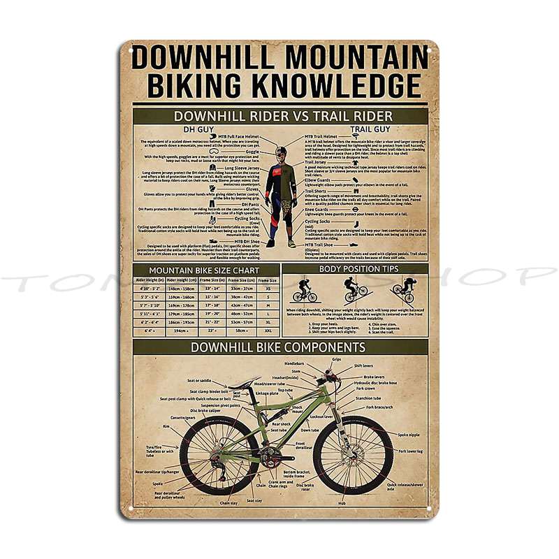 Mountain Biking Europe - Downhill Mountain Biking Knowledge Metal Plaque
